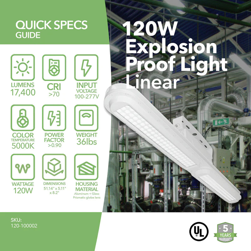 120W LED Explosion Proof Light for Class I Division 2 Hazardous Locations - 17,400 Lumens - 400W HID Equivalent